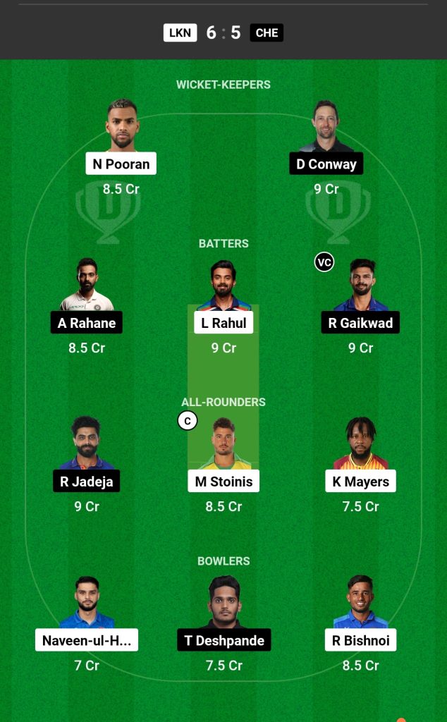 LSG vs CSK Dream11 Prediction Today Match IPL 2023, Lucknow Super Giants vs Chennai Super Kings Dream11 Team