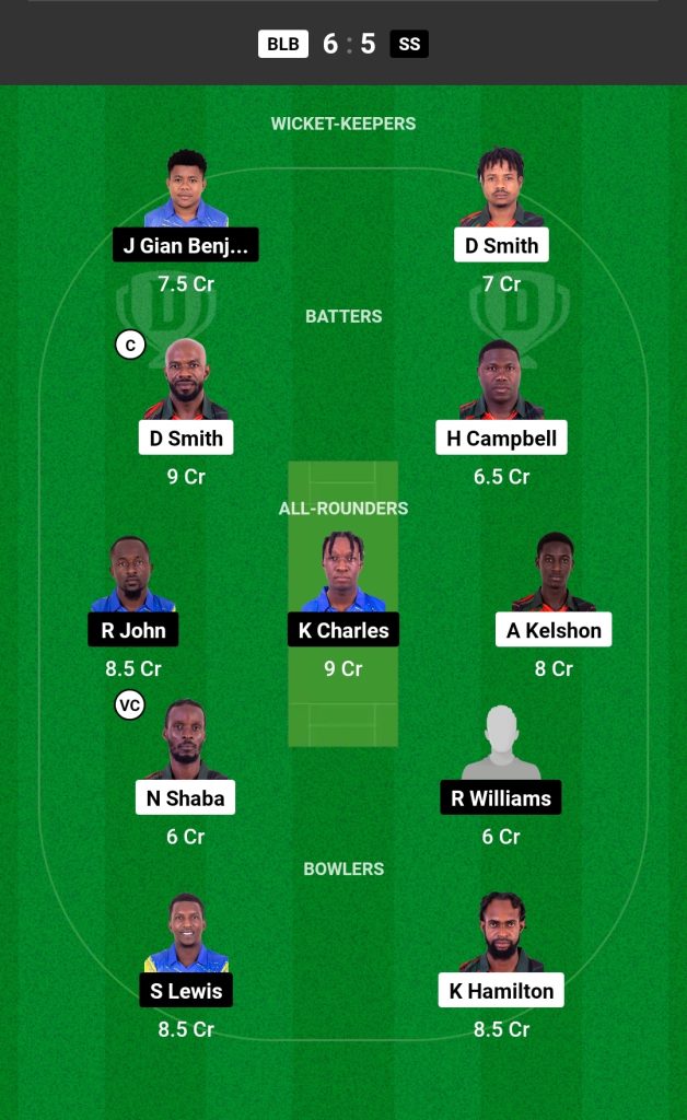 BLB vs SS Dream11 Prediction Today's Match Team 1

