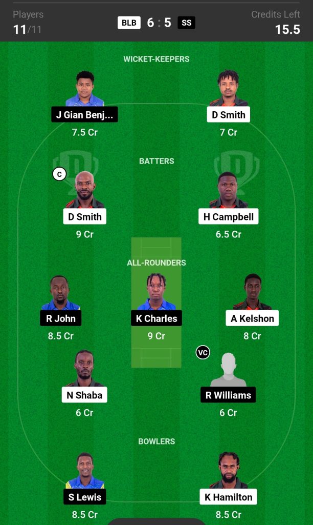 BLB vs SS Dream11 Prediction Today's Match Team 2

