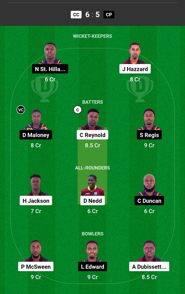 CC vs CP Dream11 Prediction Today's Match Team 1

