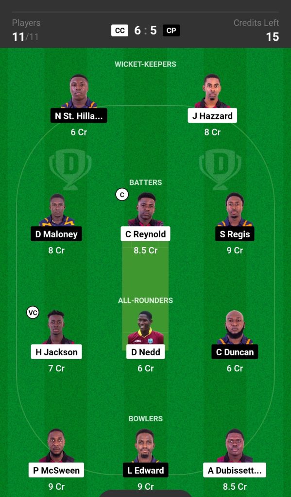 CC vs CP Dream11 Prediction Today's Match Team 2

