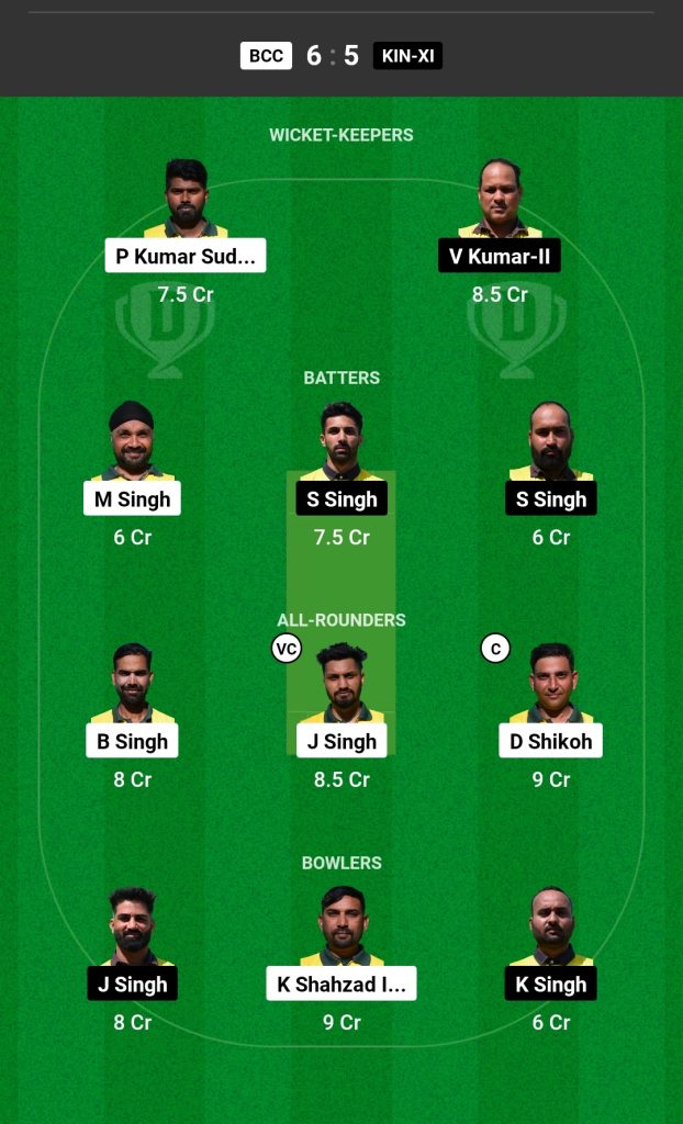 BCC vs KIN-XI Dream11 Prediction Today's Match Team 1