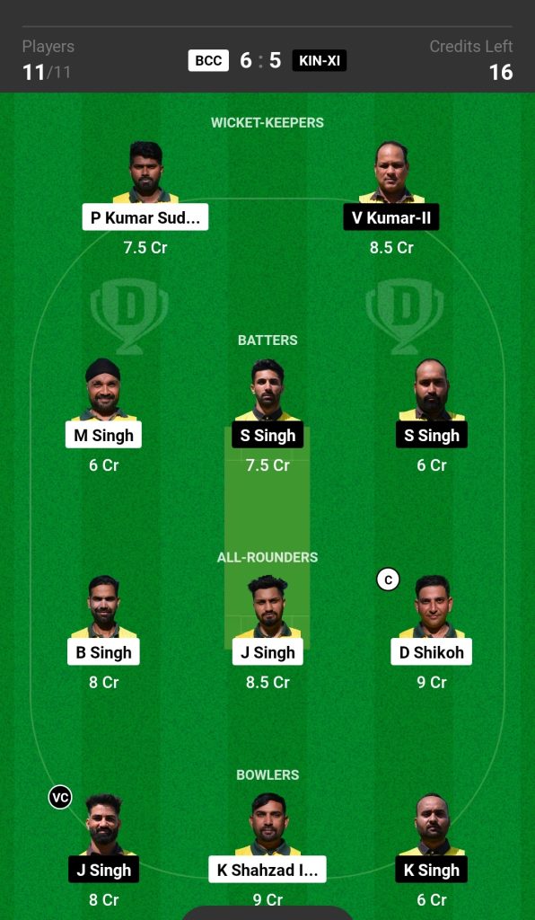 BCC vs KIN-XI Dream11 Prediction Today's Match Team 2