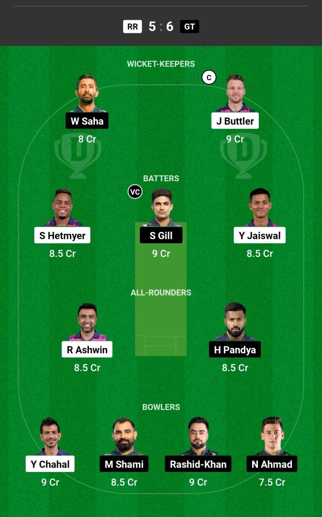 RR vs GT Dream11 Team Today Match 