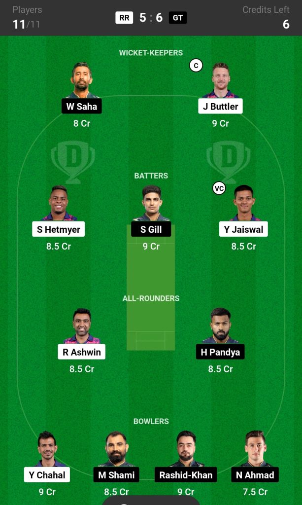 RR vs GT Dream11 Team Today Match 