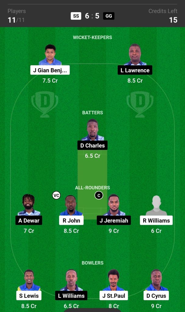 SS vs GG Dream11 Prediction Today's Match Team 2

