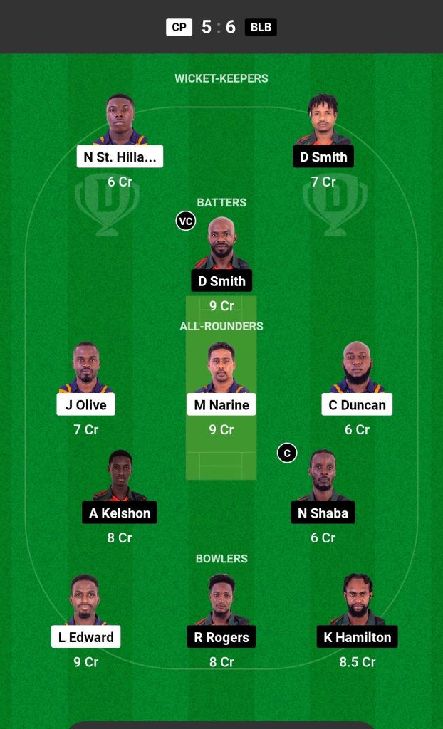 CP vs BLB Dream11 Prediction Today's Match Team 1