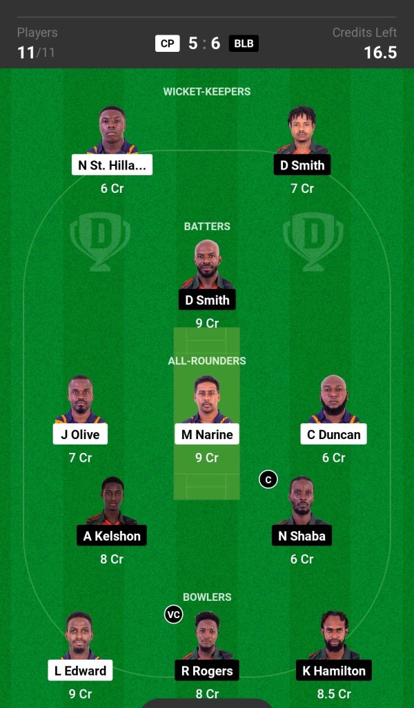 CP vs BLB Dream11 Prediction Today's Match Team 2