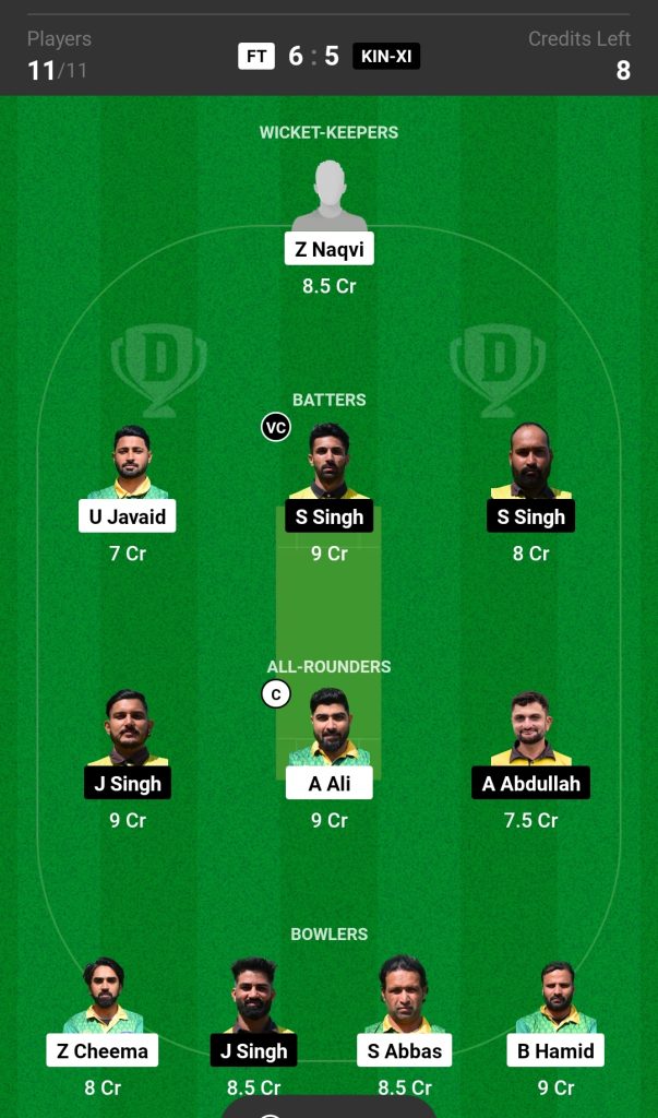 FT vs KIN XI Dream11 Prediction Today's Match, Probable Playing XI, Pitch Report, Top Fantasy Picks, Weather Report, Predicted Winner for today's match, ECS T10 Milan