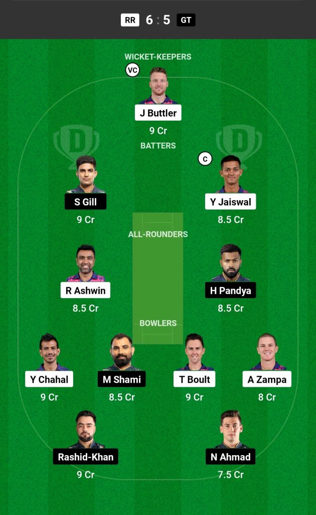 Rajasthan Royals vs Gujarat Titans Dream11 Team, RR vs GT Dream11 Prediction Today Match IPL 2023, Pitch Report, Playing 11 and More