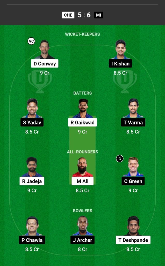 CSK vs MI Dream11 Team Today Match 