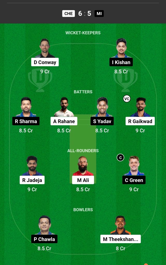 Chennai Super Kings vs Mumbai Indians Dream11 Team, CSK vs MI Dream11 Prediction Today Match IPL 2023, Pitch Report, Playing 11 and More