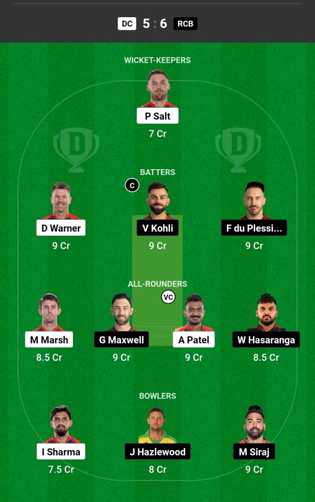 DC vs RCB Dream11 Prediction Today Match IPL 2023, Delhi Capitals vs Royal Challengers Bangalore Dream11 Team, Pitch Report, Playing 11 and More