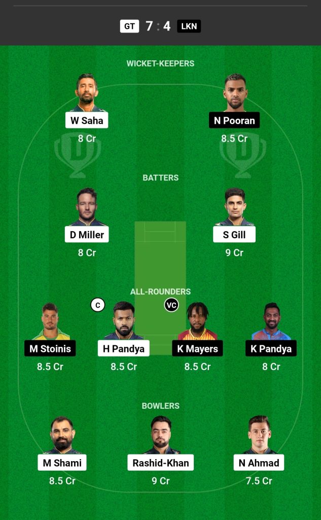 GT vs LSG Dream11 Prediction Today Match 