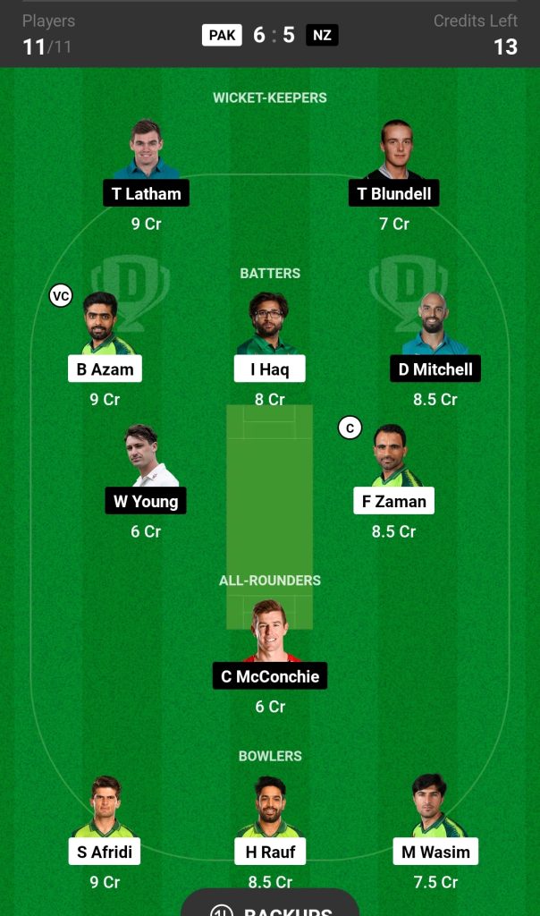 PAK vs NZ Dream11 Prediction Today Match 5th ODI, Pakistan vs New Zealand Dream11 Team, Playing 11, Pitch Report and More