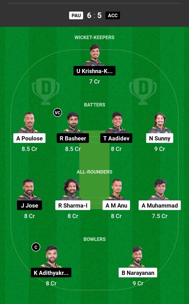 PAU vs ACC Dream11 Prediction Today's Match Team 1