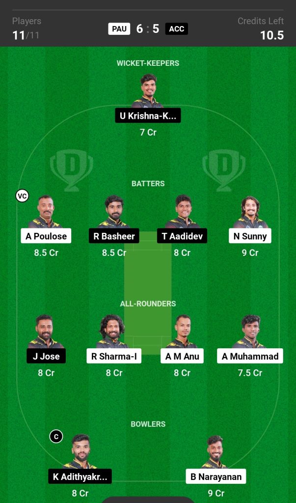 PAU vs ACC Dream11 Prediction Today's Match Team 2