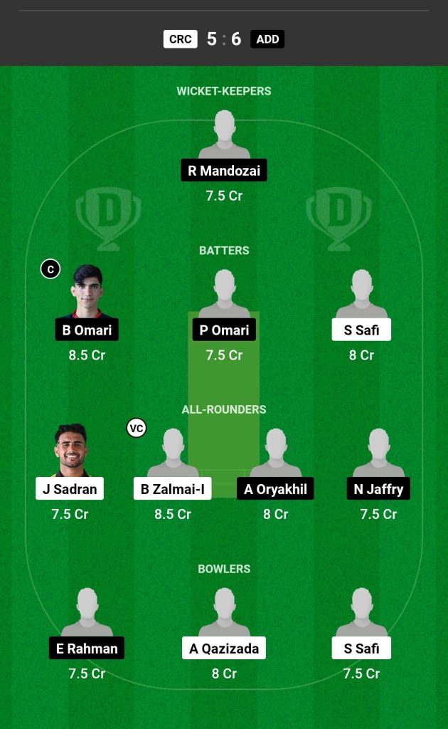 CRC vs ADD Dream11 Prediction Today's Match Team 1