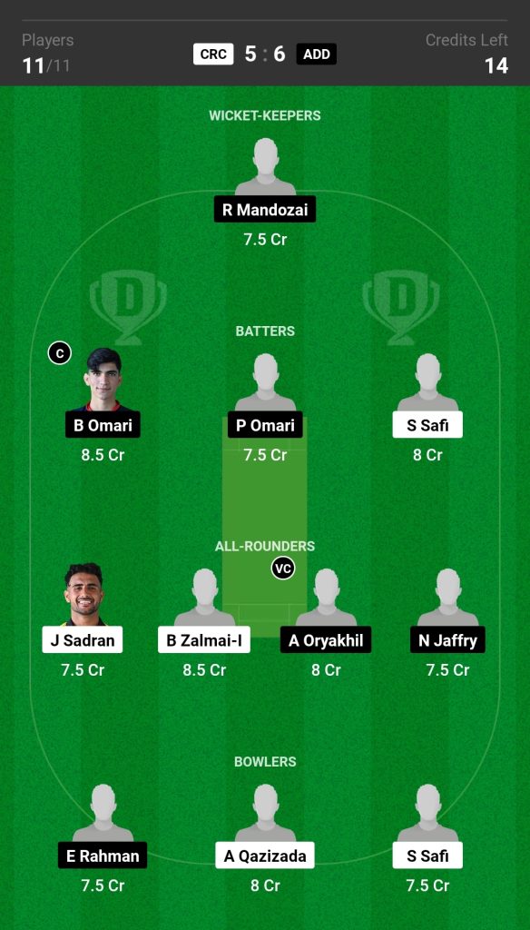 CRC vs ADD Dream11 Prediction Today's Match Team 2