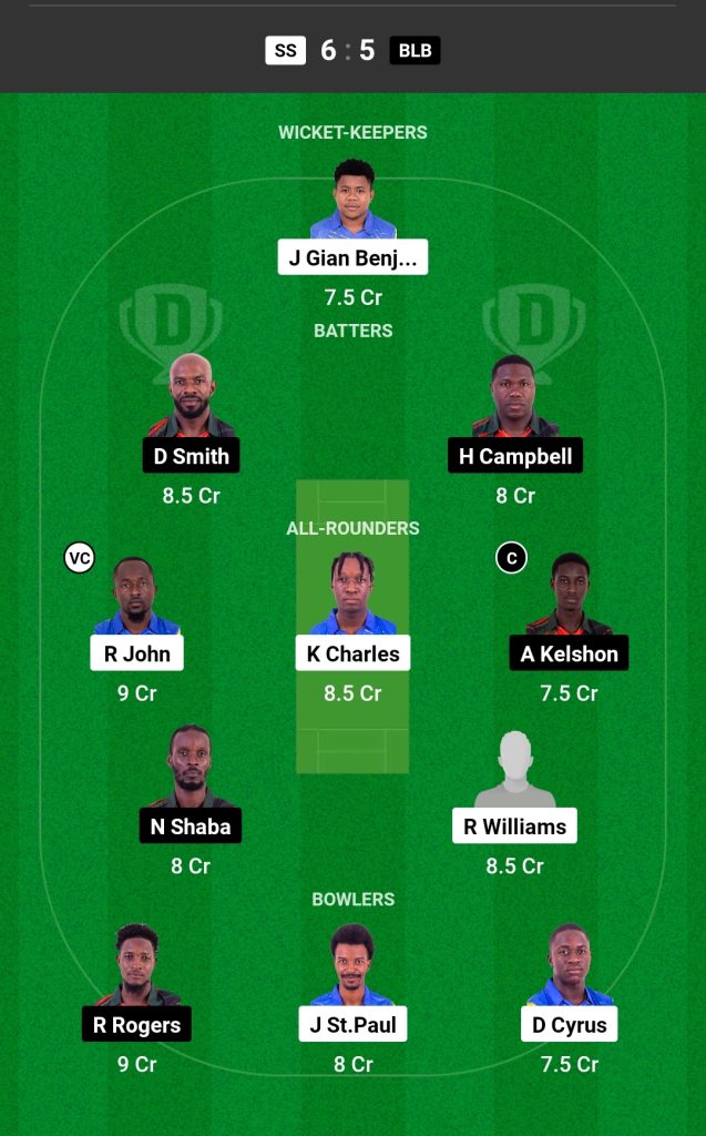 SS vs BLB Dream11 Prediction Today's Match Team 1