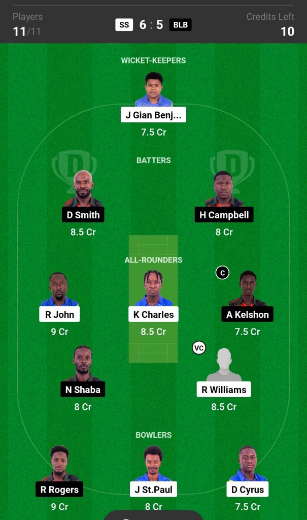 SS vs BLB Dream11 Prediction Today's Match Team 2