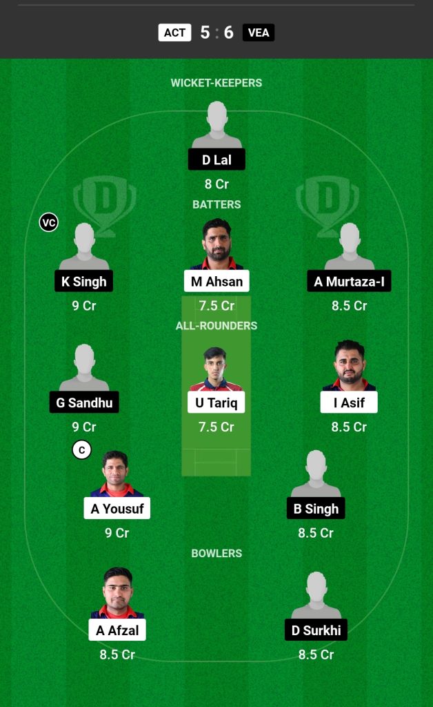 ACT vs VEA Dream11 Prediction Today's Match Team 1