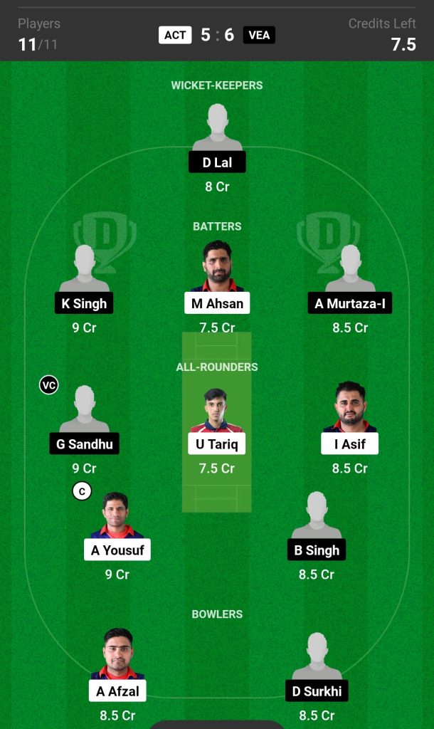 ACT vs VEA Dream11 Prediction Today's Match Team 2