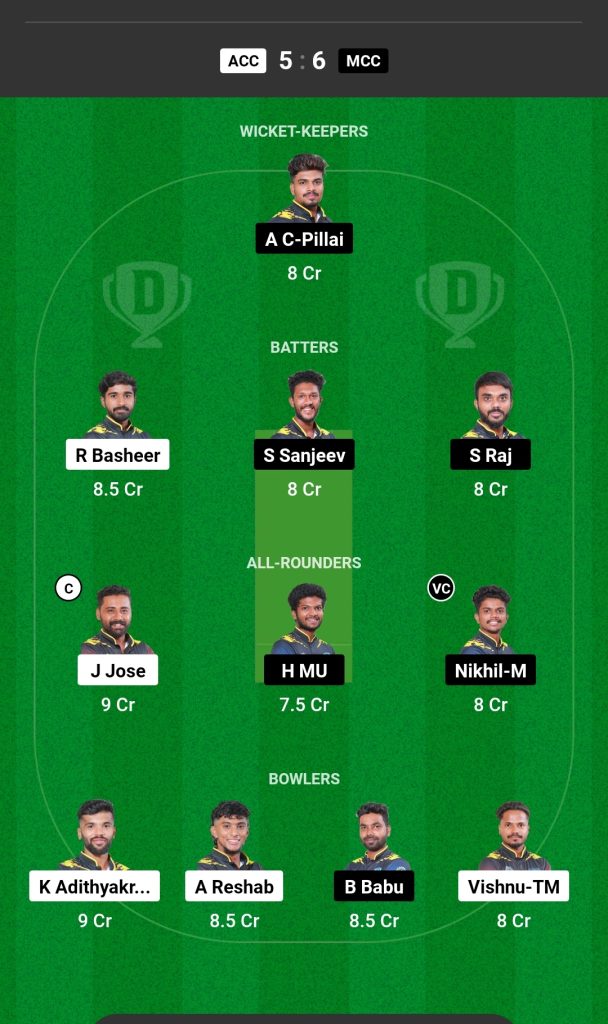 ACC vs MCC Dream11 Prediction Today's Match Team 1