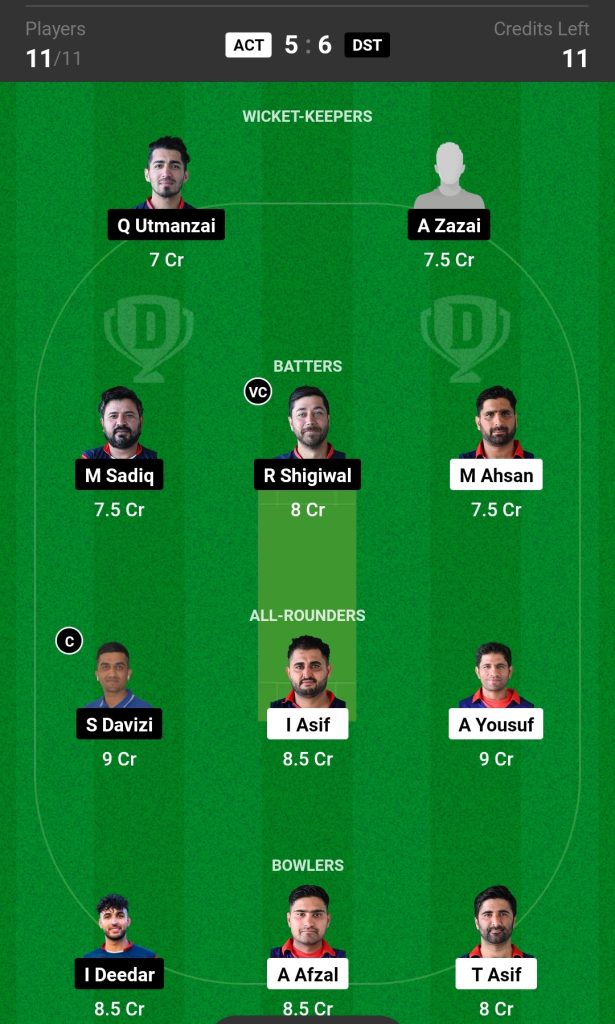 ACT vs DST Dream11 Prediction Today's Match Team 2