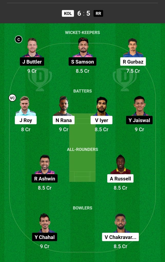 KKR vs RR Dream11 Team Today Match 