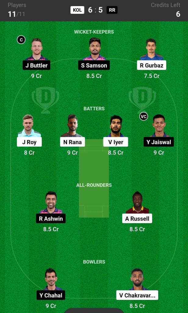 KKR vs RR Dream11 Team Today Match 