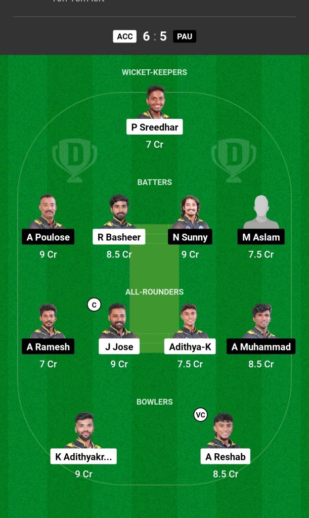 ACC vs PAU Dream11 Prediction Today's Match Team 1