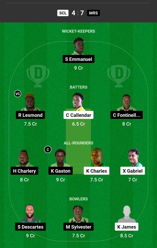 SCL vs MRS  Dream11 Prediction Today's Match Team 1