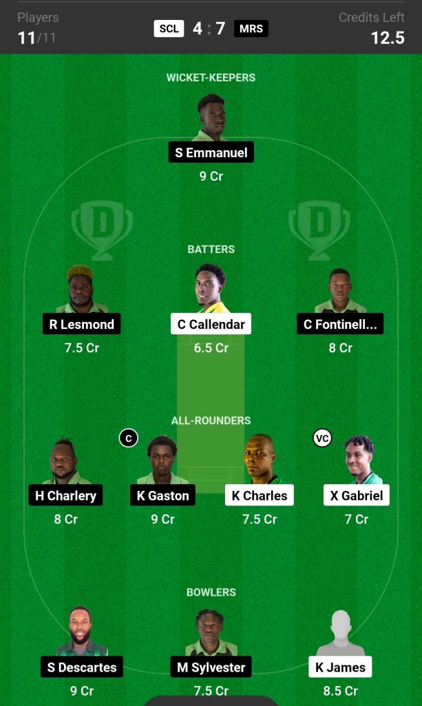 SCL vs MRS Dream11 Prediction Today's Match Team 2