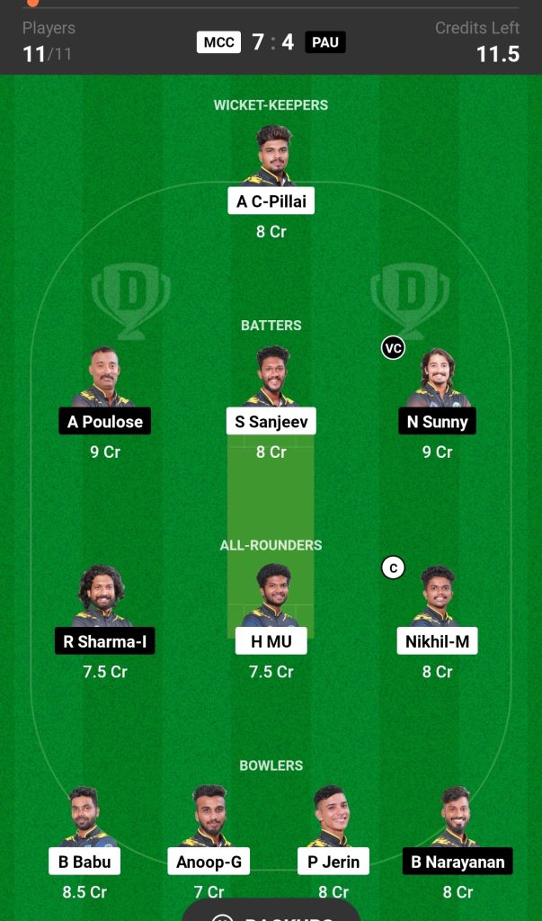 MCC vs PAU Dream11 Prediction Today Match, Probable Playing XI, Pitch Report, Top Fantasy Picks, Weather Report, Predicted Winner, KCA Club Championship T10