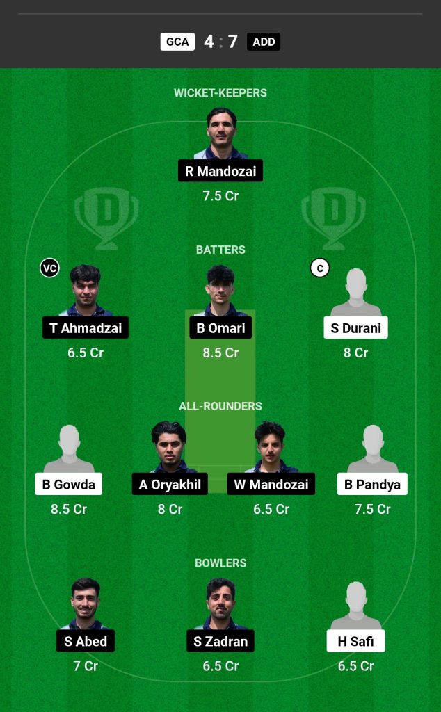 GCA vs ADD Dream11 Prediction Today's Match Team 1