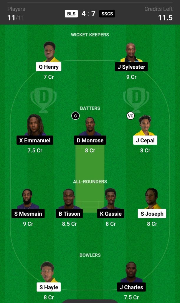 BLS vs SSCS Dream11 Prediction Today's Match Team 2