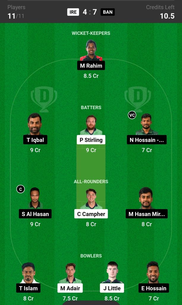 IRE vs BAN Dream11 Prediction Today Match 

