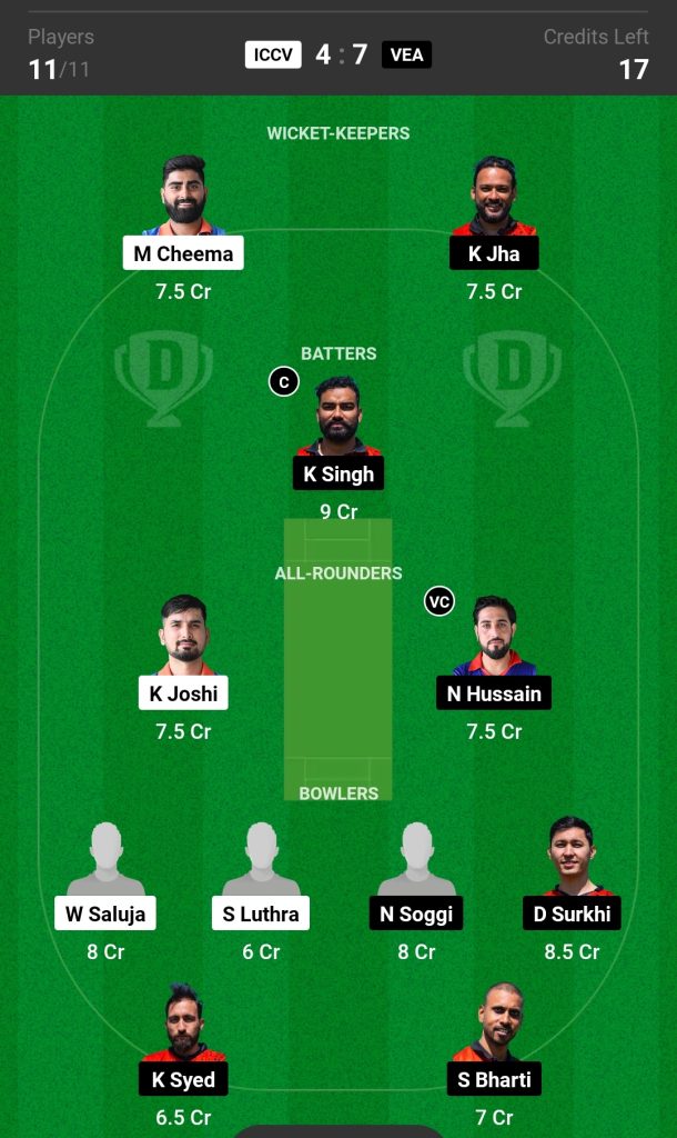 ICCV vs VEA Dream11 Prediction Today's Match, Probable Playing XI, Pitch Report, Top Fantasy Picks, Weather Report, Predicted Winner for today's match, ECS Austria T10
