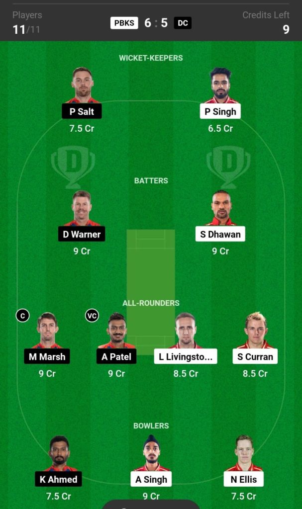 PBKS vs DC Dream11 Team Today Match IPL 2023, Punjab Kings vs Delhi Capitals Dream11 Prediction, Pitch Report, Playing 11 and More