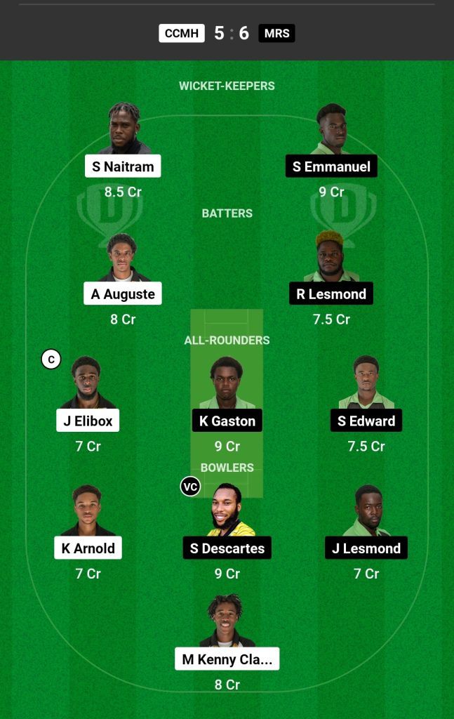 CCMH vs MRS   Dream11 Prediction Today's Match Team 1