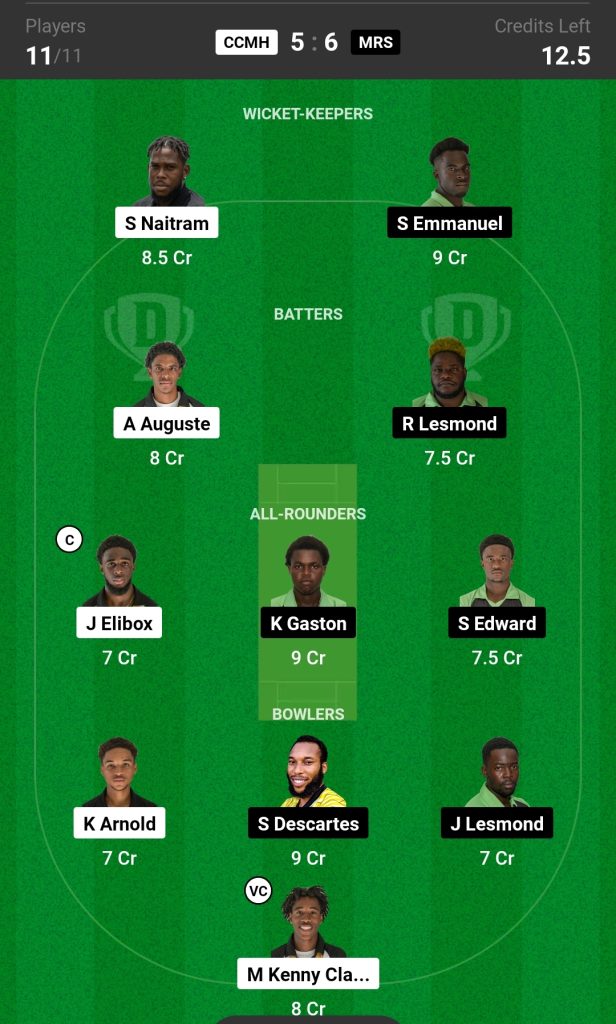 CCMH vs MRS  Dream11 Prediction Today's Match Team 2