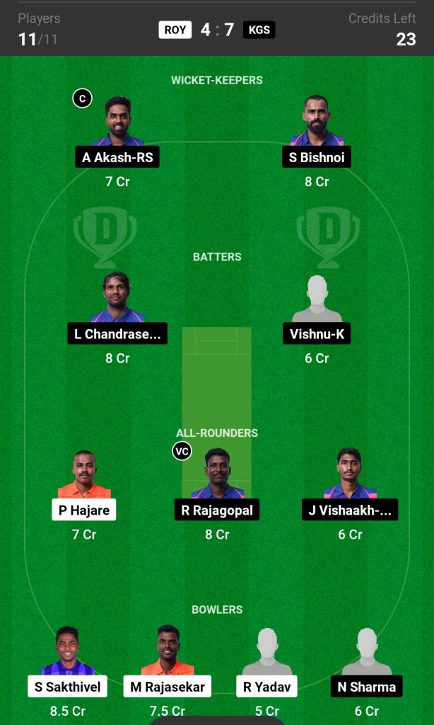 ROY vs KGS Dream11 Prediction Today's Match Team 2