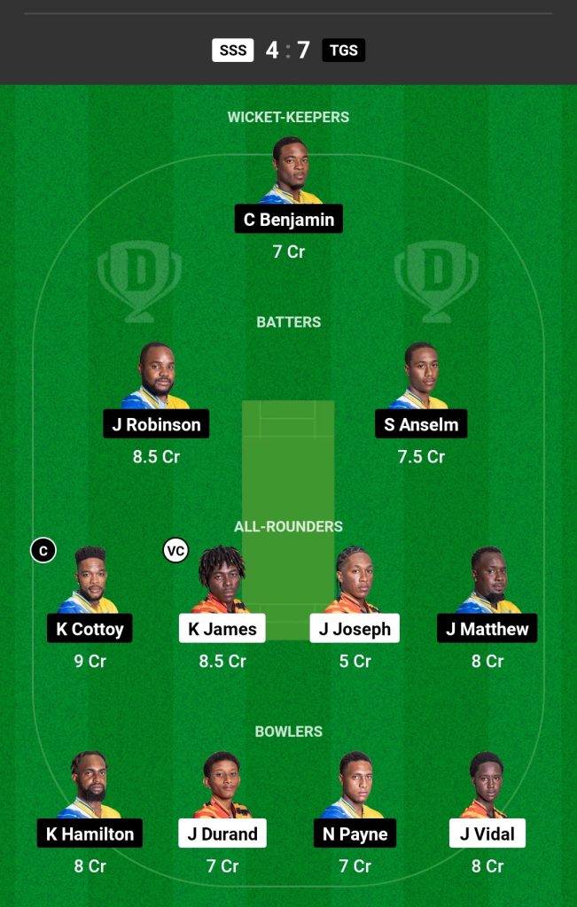 SSS vs TGS Dream11 Prediction Today's Match Team 1