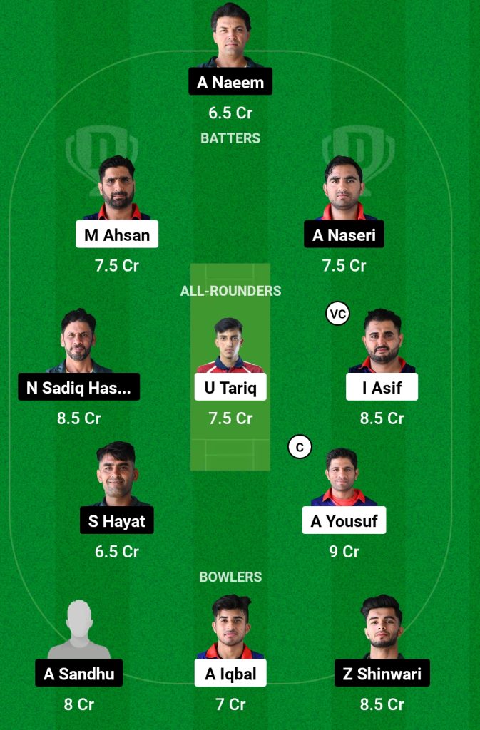 ACT vs PKR Dream11 Prediction Today's Match, Probable Playing XI, Pitch Report, Top Fantasy Picks, Weather Report, Predicted Winner for Today's Match, ECS Austria T10