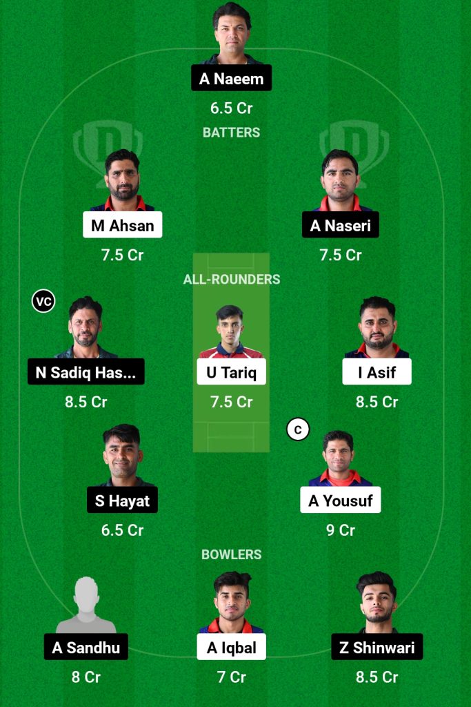 ACT vs PKR Dream11 Prediction Today's Match, Probable Playing XI, Pitch Report, Top Fantasy Picks, Weather Report, Predicted Winner for Today's Match, ECS Austria T10