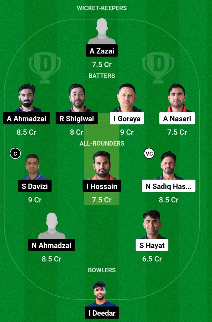 PKR vs DST Dream11 Prediction Today’s Match, Probable Playing XI, Pitch Report, Top Fantasy Picks, Weather Report, Predicted Winner for Today’s Match, ECS Austria T10