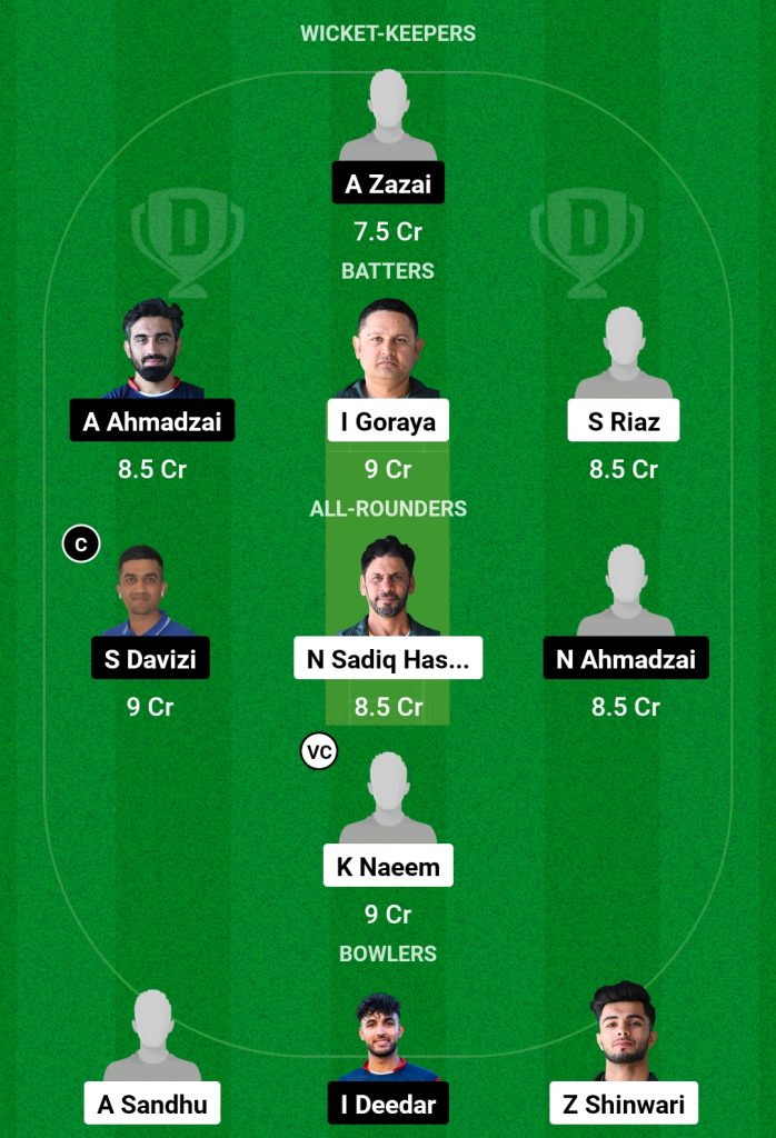 PKR vs DST Dream11 Prediction Today’s Match, Probable Playing XI, Pitch Report, Top Fantasy Picks, Weather Report, Predicted Winner for Today’s Match, ECS Austria T10