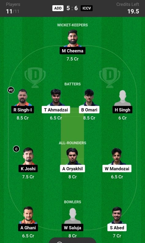 ADD vs ICCV Dream11 Prediction Today's Match Team 2