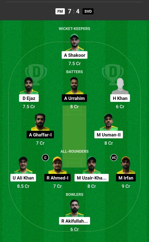 FM vs SVD Dream11 Prediction Today's Match Team 2